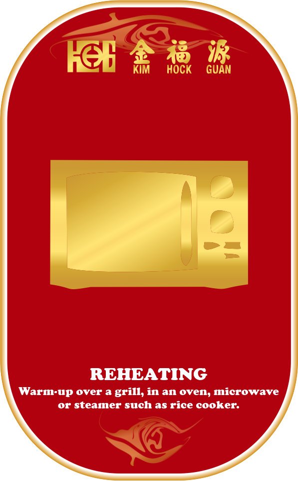 Reheating